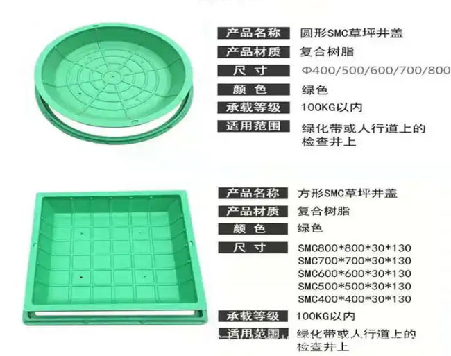 白马井镇树脂复合种植井盖展示